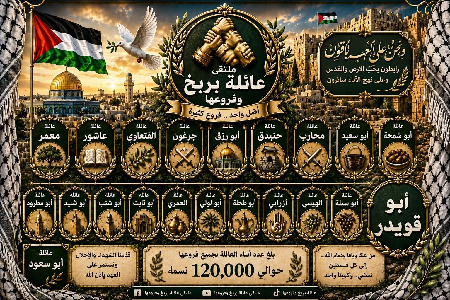 شجرة عائلة بربخ